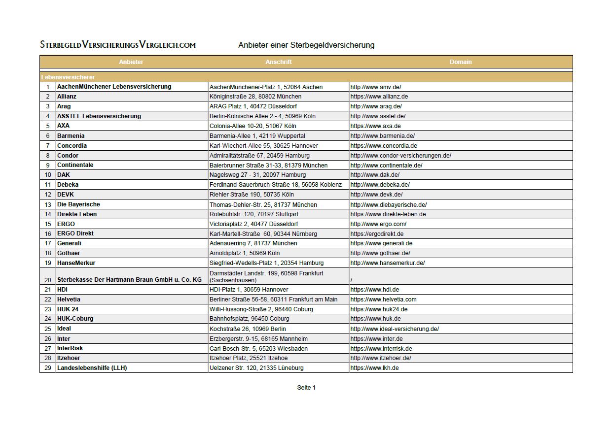 Anbieterliste - Seite 1