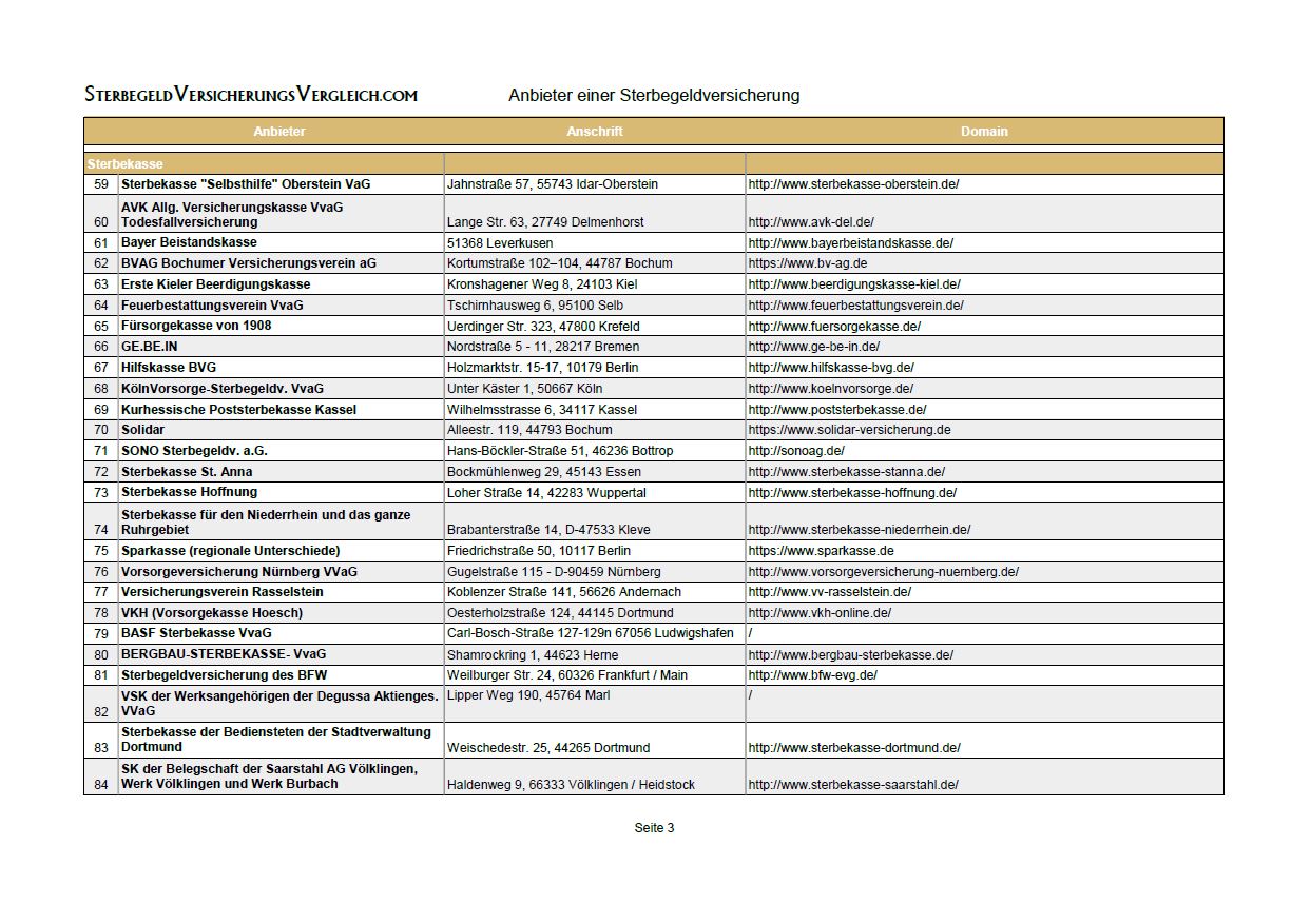 Anbieterliste - Seite 3