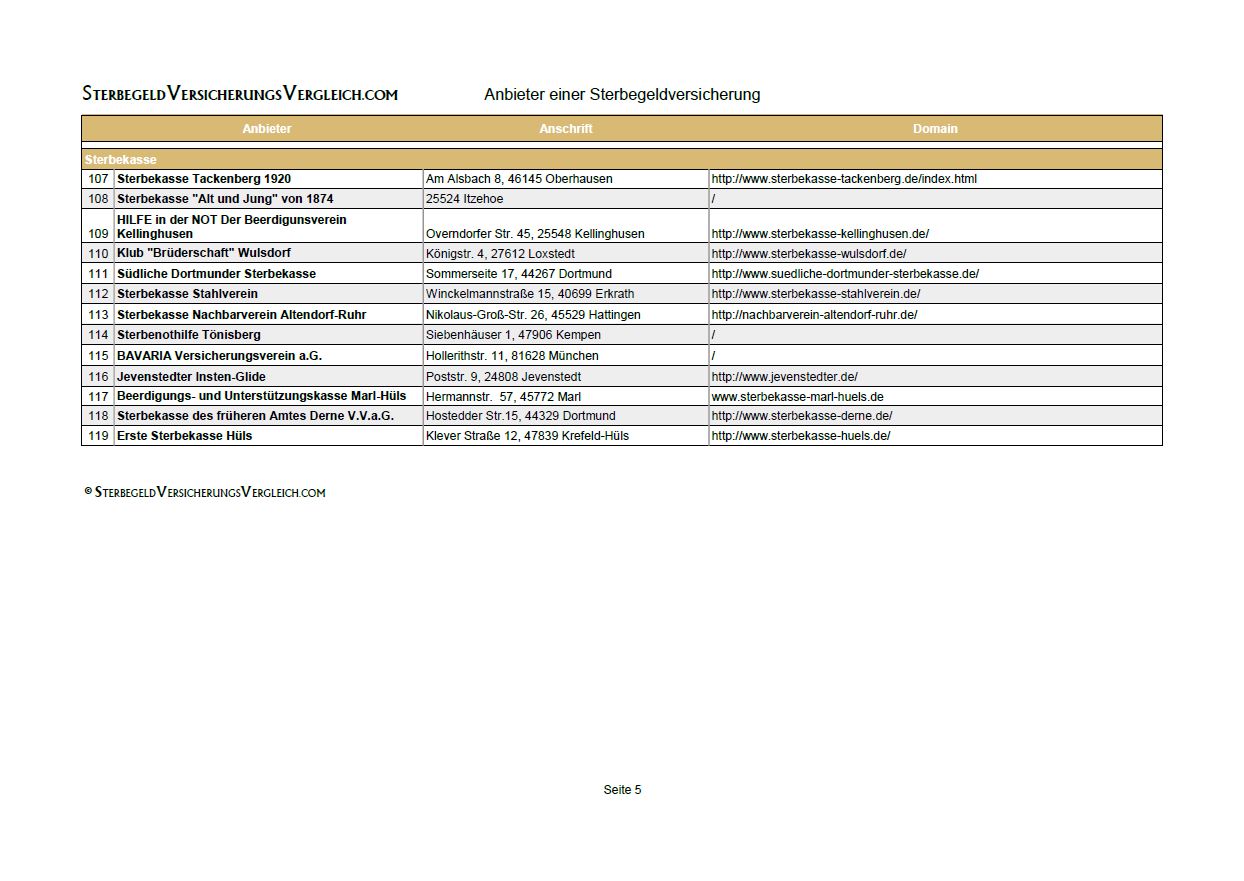 Anbieterliste - Seite 5